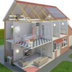 Sotham Renewable Energy