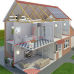 solar installers
