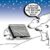 solar installers